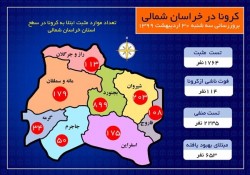 تدبیردیر هنگام یاعلاج واقعه بعداز وقوع/توپ رادرزمین مردم نیندازید