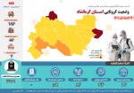 روز بدون فوتی کرونایی دیگری در کرمانشاه رقم خورد